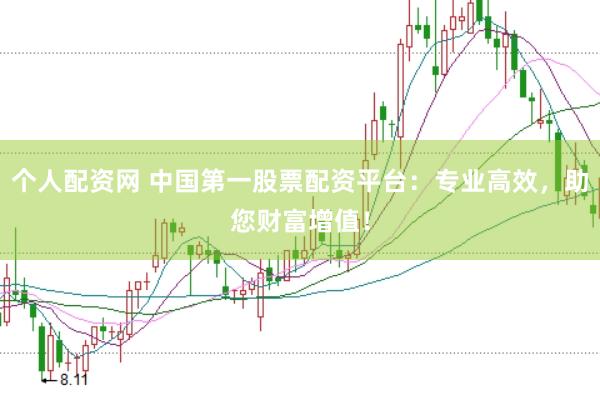 个人配资网 中国第一股票配资平台：专业高效，助您财富增值！