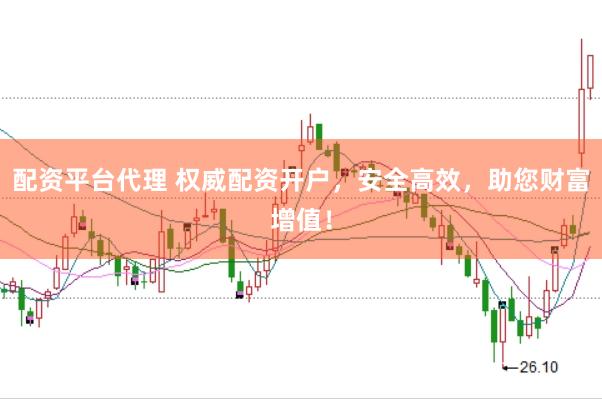 配资平台代理 权威配资开户，安全高效，助您财富增值！