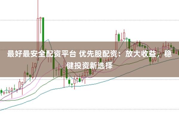 最好最安全配资平台 优先股配资：放大收益，稳健投资新选择
