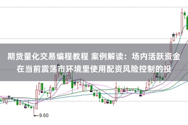 期货量化交易编程教程 案例解读：场内活跃资金在当前震荡市环境里使用配资风险控制的投