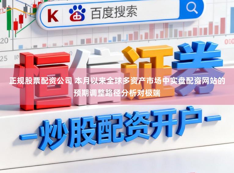 正规股票配资公司 本月以来全球多资产市场中实盘配资网站的预期调整路径分析对极端